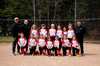 Hilights Team